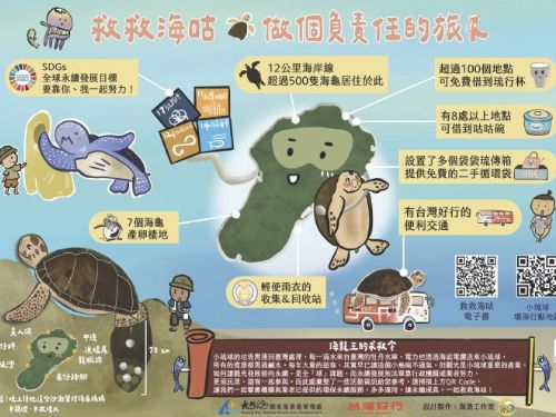 小琉球發行電子書邀共同守護綠蠵龜